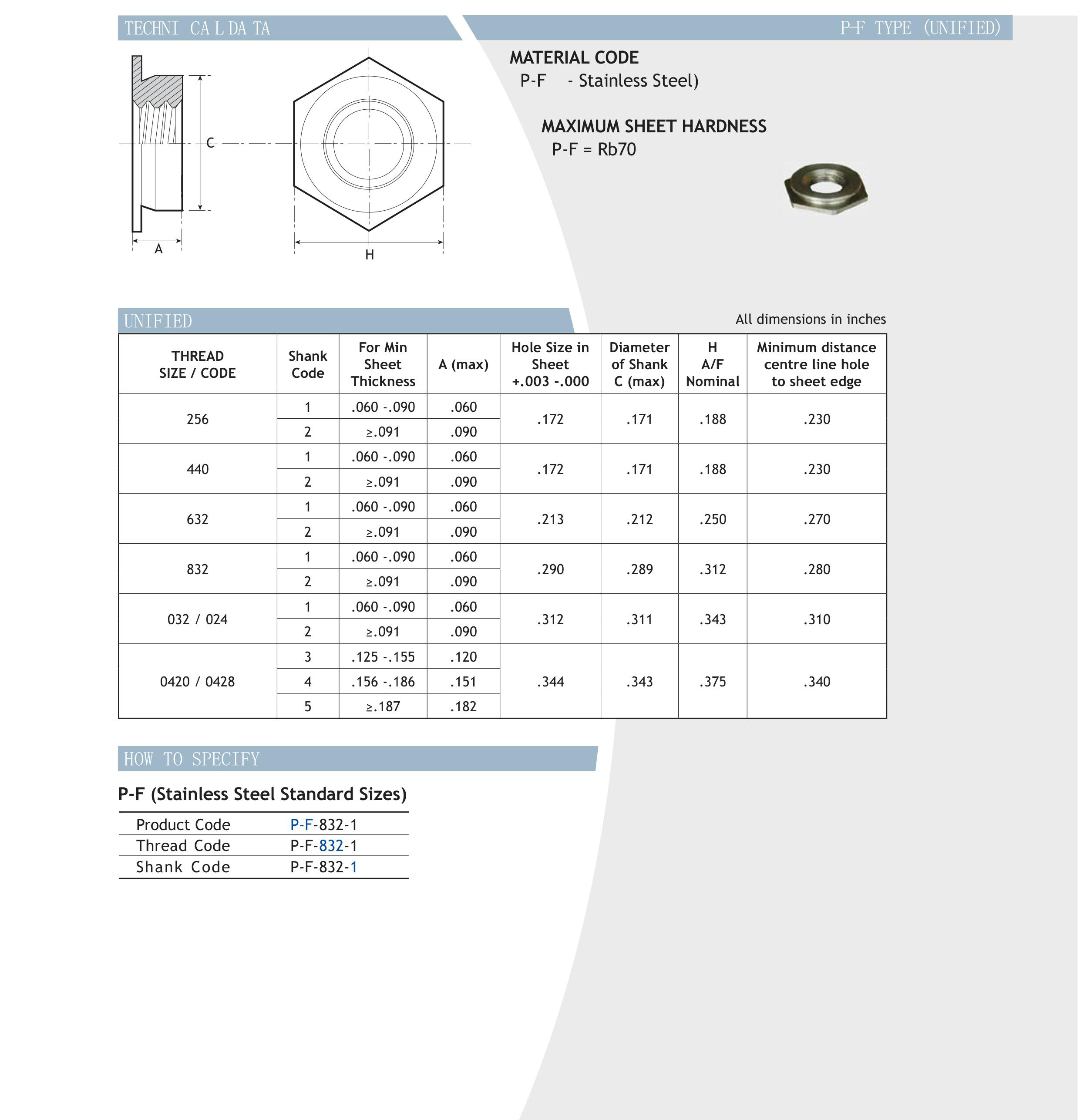 齊平螺母規格書.jpg