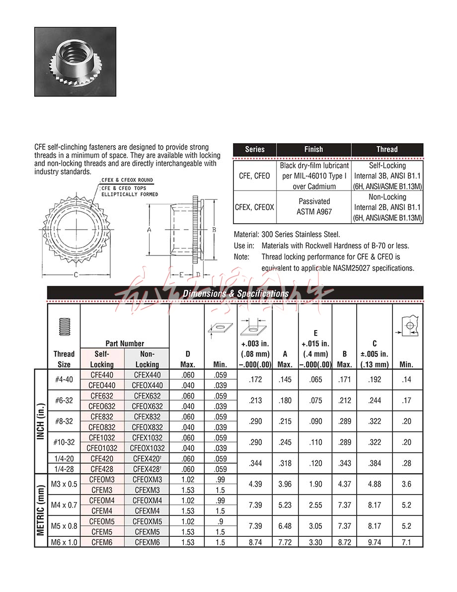 <a href=http://www.zoomvino.cn/pem/CLAS/feo/ target=_blank class=infotextkey>自鎖螺母</a>(LHFE, LHFEO. LHFEX. LHFEOX)