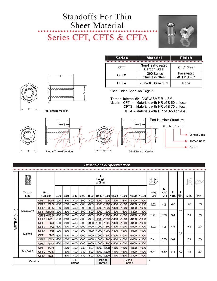 TSO-632-625英制通孔<a href=http://www.zoomvino.cn/pem/bso/ target=_blank class=infotextkey>壓鉚螺柱</a>