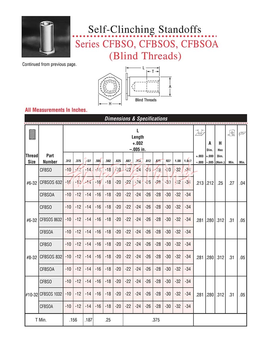 (BSO, BSOA, BSOS)<a href=http://www.zoomvino.cn/pem/bso/ target=_blank class=infotextkey><a href=http://www.zoomvino.cn/pem/bso/ target=_blank class=infotextkey>壓鉚螺柱</a></a>/鍍鋅<a href=http://www.zoomvino.cn/pem/bso/ target=_blank class=infotextkey><a href=http://www.zoomvino.cn/pem/bso/ target=_blank class=infotextkey>壓鉚螺柱</a></a>