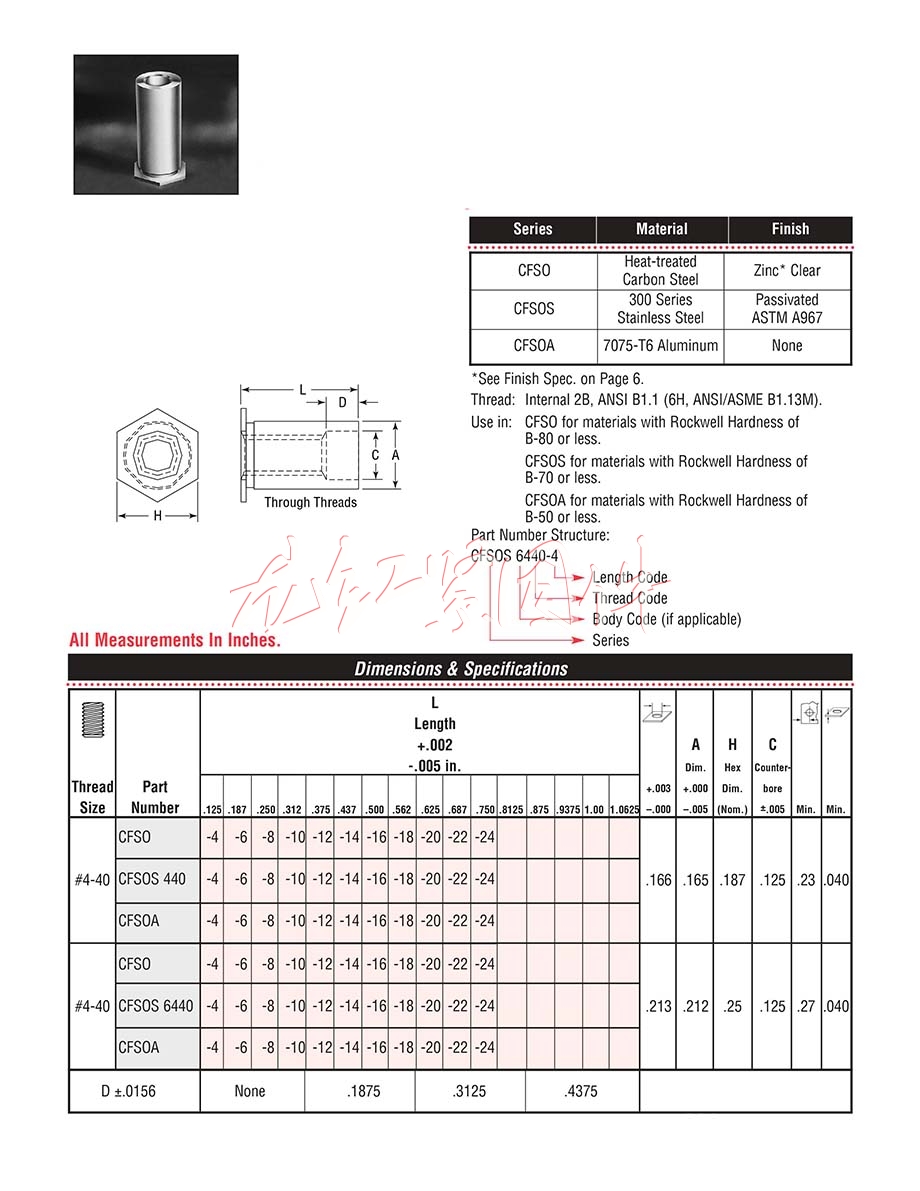 (BSO, BSOA, BSOS)<a href=http://www.zoomvino.cn/pem/bso/ target=_blank class=infotextkey><a href=http://www.zoomvino.cn/pem/bso/ target=_blank class=infotextkey>壓鉚螺柱</a></a>/鍍鋅<a href=http://www.zoomvino.cn/pem/bso/ target=_blank class=infotextkey><a href=http://www.zoomvino.cn/pem/bso/ target=_blank class=infotextkey>壓鉚螺柱</a></a>