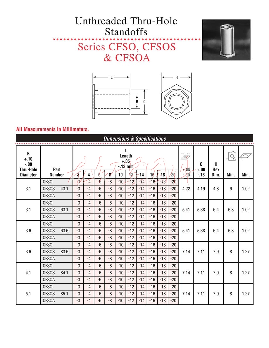<a href=http://www.zoomvino.cn/pem/bso/ target=_blank class=infotextkey>壓鉚螺柱</a>LH-SO 美制