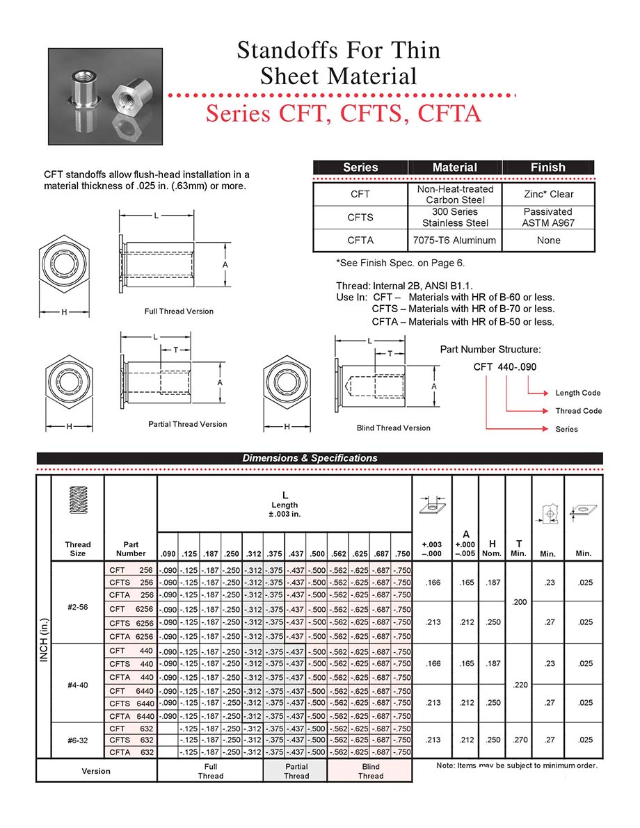 TSO-632-625英制通孔<a href=http://www.zoomvino.cn/pem/bso/ target=_blank class=infotextkey>壓鉚螺柱</a>.jpg