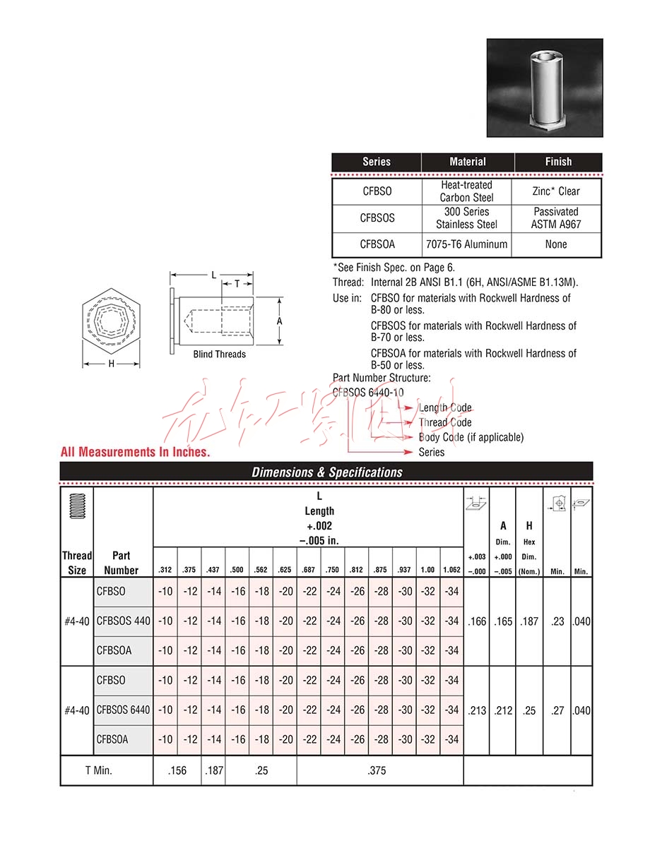 (BSO, BSOA, BSOS)<a href=http://www.zoomvino.cn/pem/bso/ target=_blank class=infotextkey><a href=http://www.zoomvino.cn/pem/bso/ target=_blank class=infotextkey>壓鉚螺柱</a></a>/鍍鋅<a href=http://www.zoomvino.cn/pem/bso/ target=_blank class=infotextkey><a href=http://www.zoomvino.cn/pem/bso/ target=_blank class=infotextkey>壓鉚螺柱</a></a>