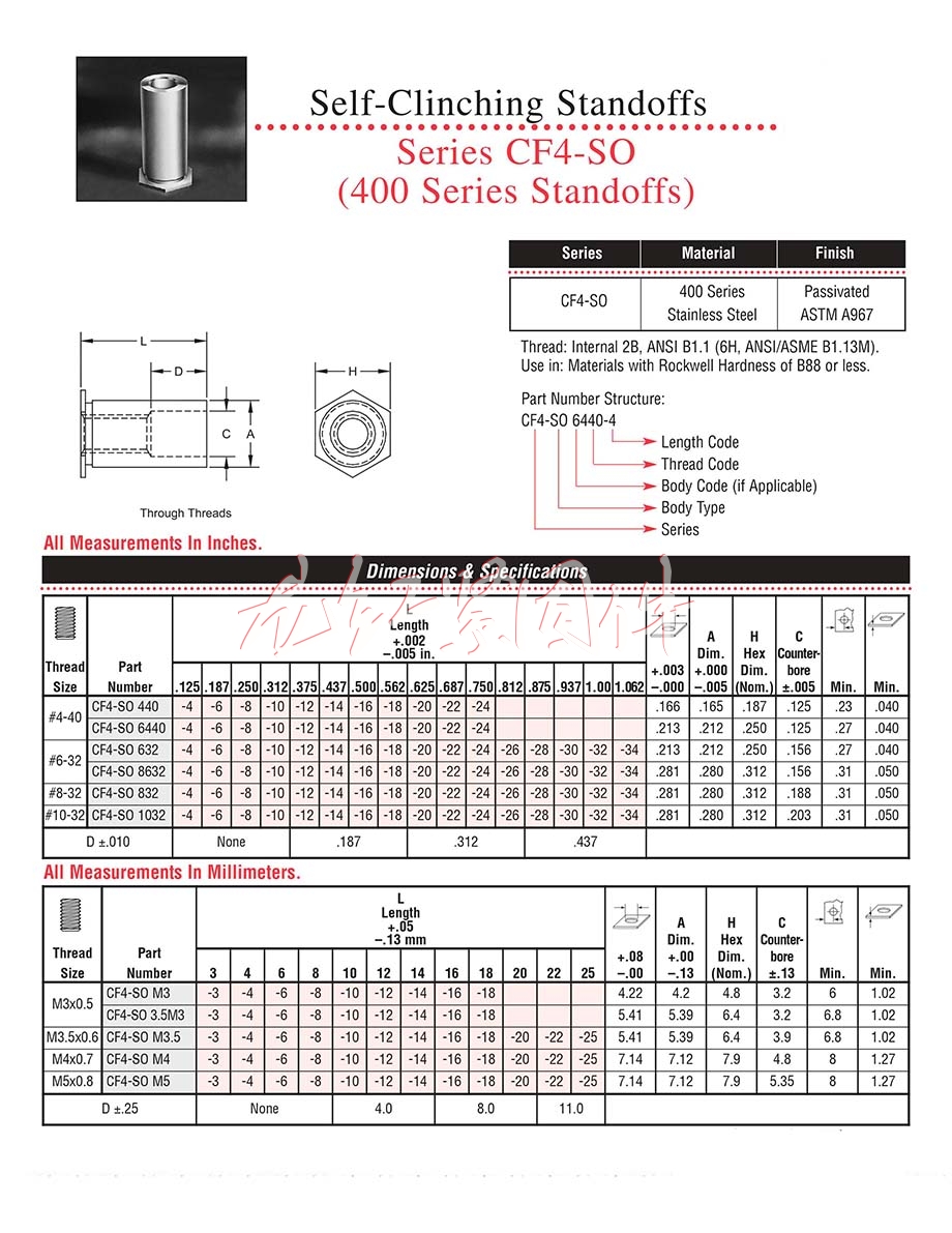 不銹鋼<a href=http://www.zoomvino.cn/pem/bso/ target=_blank class=infotextkey><a href=http://www.zoomvino.cn/pem/bso/ target=_blank class=infotextkey>壓鉚螺柱</a></a>BSO4