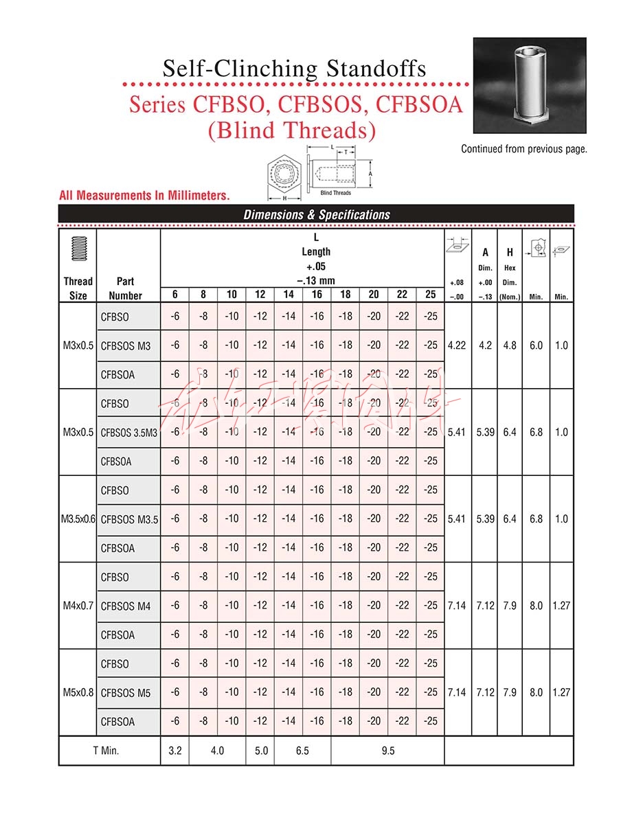 <a href=http://www.zoomvino.cn/pem/bso/ target=_blank class=infotextkey><a href=http://www.zoomvino.cn/pem/bso/ target=_blank class=infotextkey>壓鉚螺柱</a></a>/鍍鋅<a href=http://www.zoomvino.cn/pem/bso/ target=_blank class=infotextkey><a href=http://www.zoomvino.cn/pem/bso/ target=_blank class=infotextkey>壓鉚螺柱</a></a>