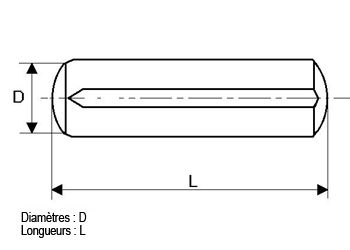grooved-pins-din-1473-iso-8740.jpg