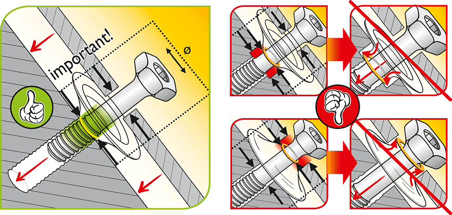 LHGOOD screw fasteners