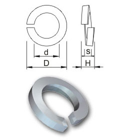 Metric spring washers - Type A