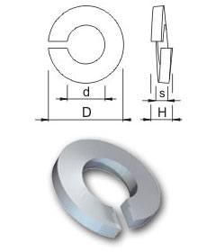 Metric spring washers - Type B