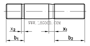 LHGOOD-DIN939雙頭螺栓材質規格表~.gif